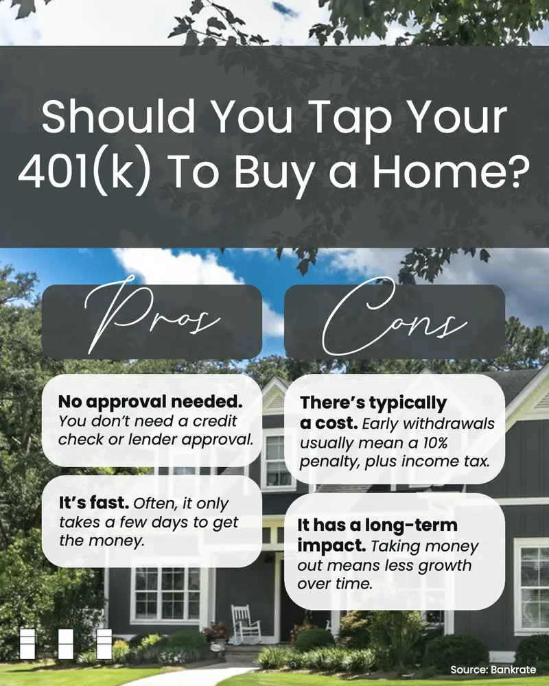 Should You Use Your 401(k) for a Home Down Payment?